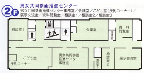 2階:男女共同参画推進センター