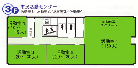 3階